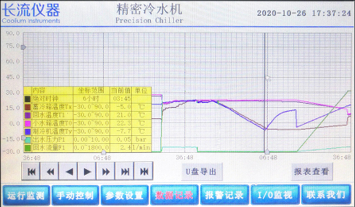 精密控制面板.jpg