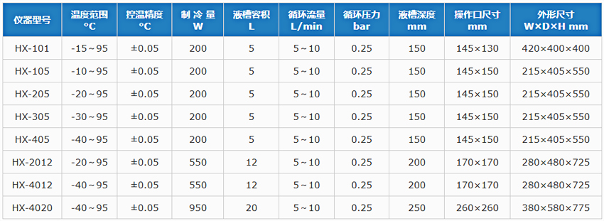 技术参数.jpg