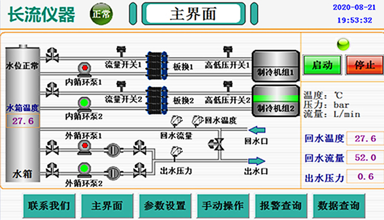 长流仪器控制面板.jpg