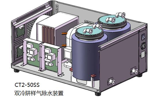 双冷阱样气除水装置.jpg