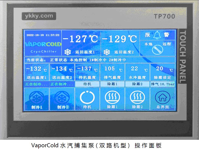 VaporCold水汽捕集泵（双路机型）.jpg