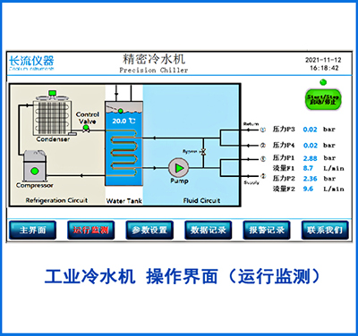 工业冷水机运行监测