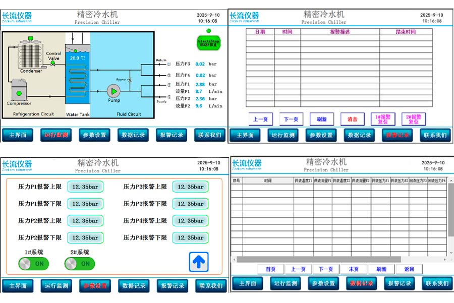 多参数测控.jpg